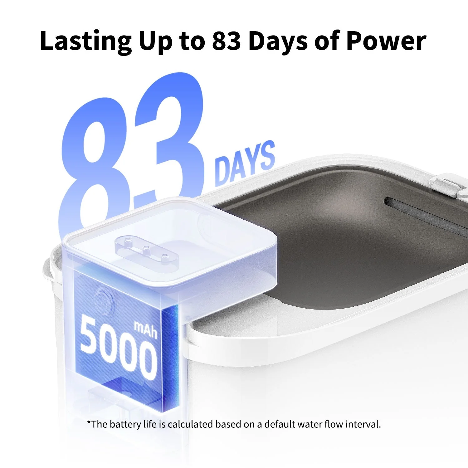 EverSweet Max (Non-UVC/UVC)Cordless Pet Water Fountain - Image 4