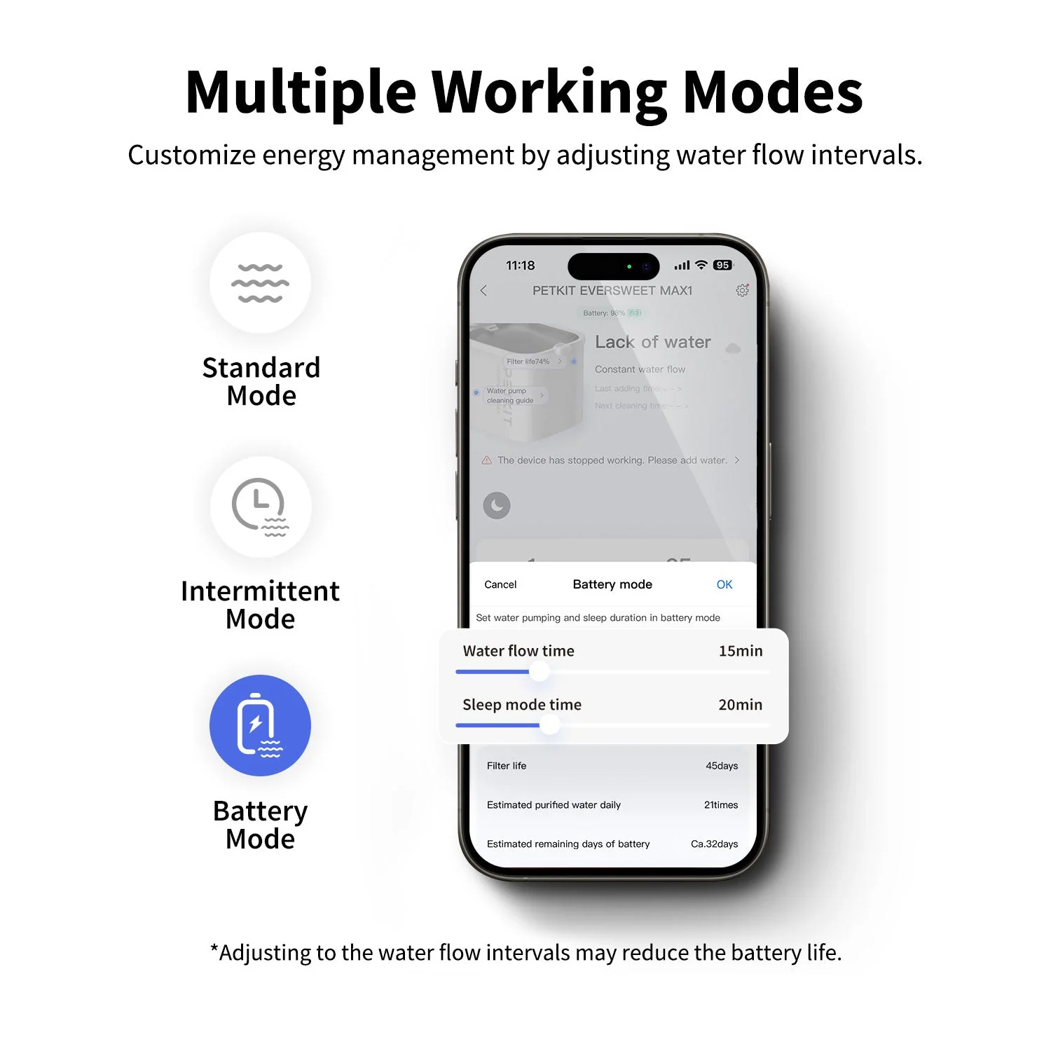 EverSweet Max (Non-UVC/UVC)Cordless Pet Water Fountain - Image 7